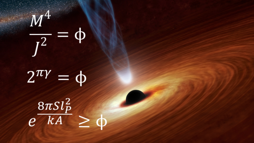1. Тепловые изменения черной дыры. 2. Петлевая квантовая гравитация. 3. Уравнения энтропии черной дыры.