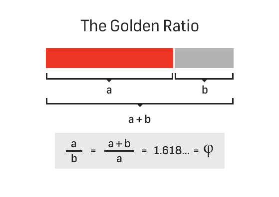 How do we obtain the golden ratio