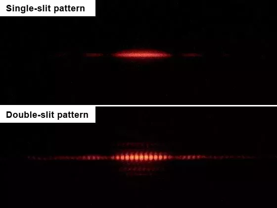The Double-slit pattern