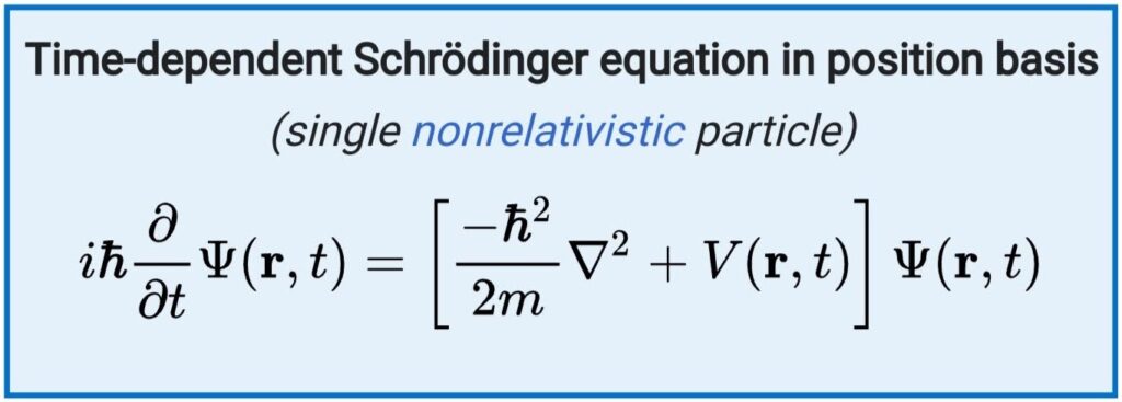 Time Dependent Schrodinger Equation