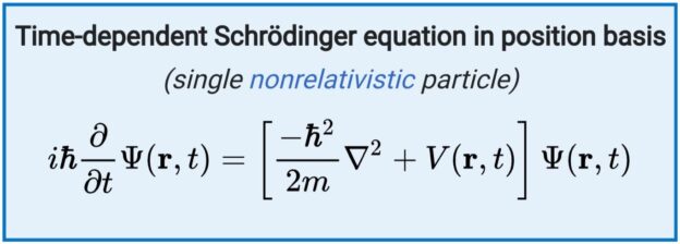 schrodinger-wave-equation-atomstalk