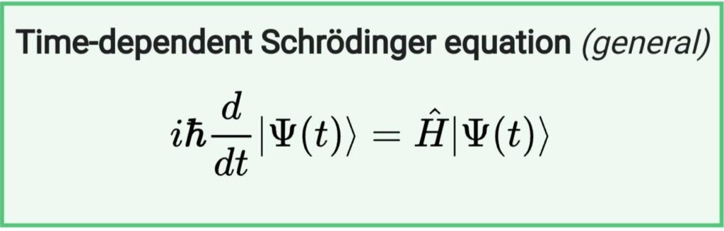 Time Dependent Schrodinger Equation General
