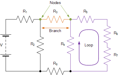 Applying Kirchhoff's laws to a real circuit. Notice the nodes where the current law is used and the loops over which voltage law is used.