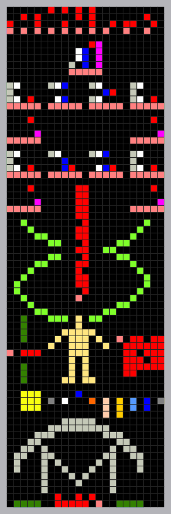 The Arecibo message demonstrated above has color added to highlight its separate parts. The binary transmission sent carried no color information.