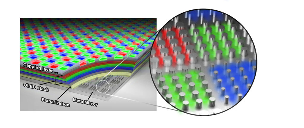 New Technology Could Enable Whopping 10,000 Pixels Resolution