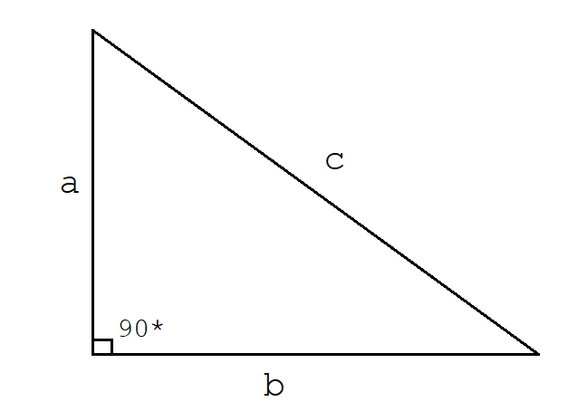 The right triangle